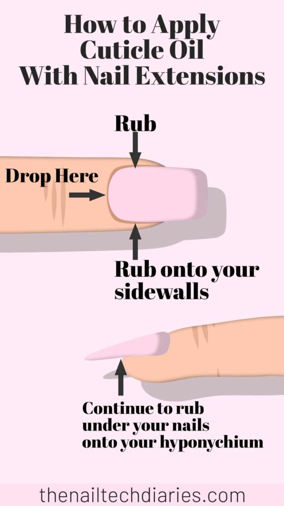 How to Take Care of Your Nail Extensions – The Nail Tech Diaries